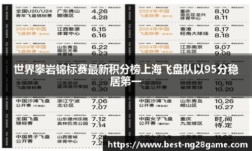 世界攀岩锦标赛最新积分榜上海飞盘队以95分稳居第一