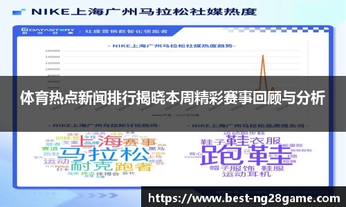 体育热点新闻排行揭晓本周精彩赛事回顾与分析